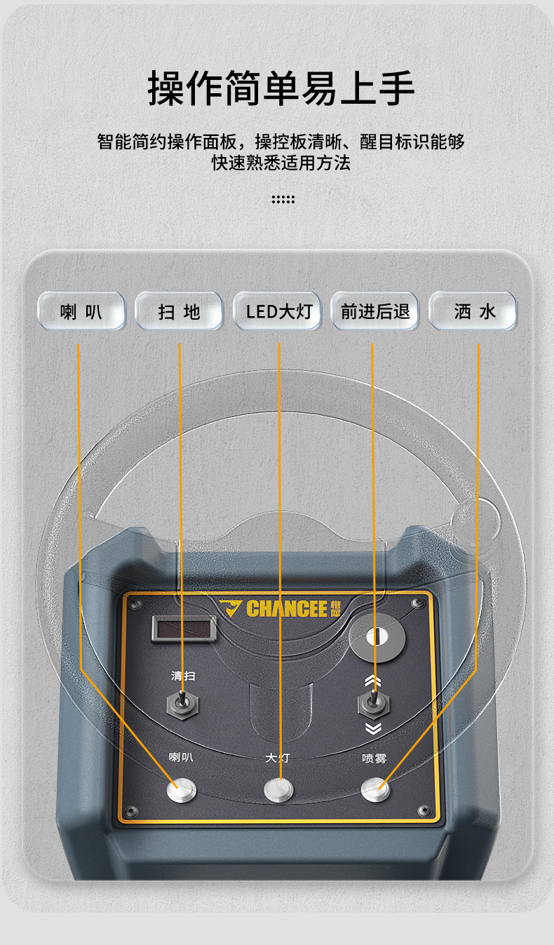 橙犀U125_13.jpg