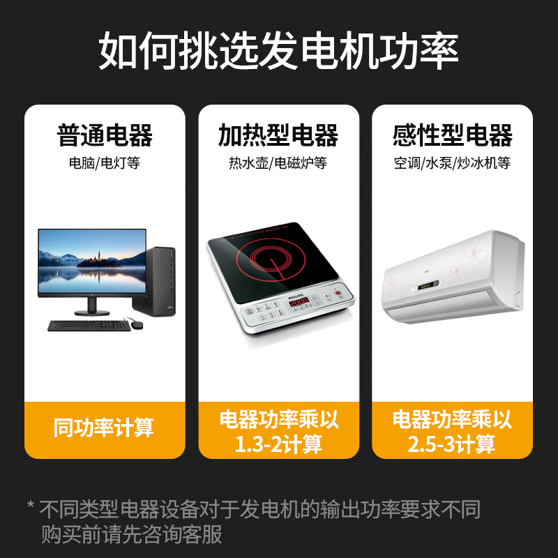 汽油发电机