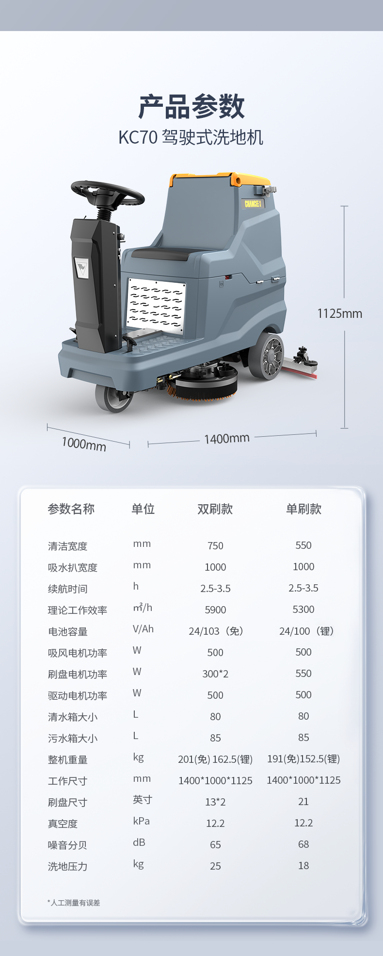 KC70详情页_08.png